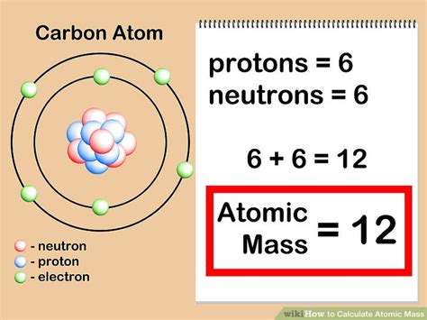 how do you determine the mass of an atom|calculate atomic weight.